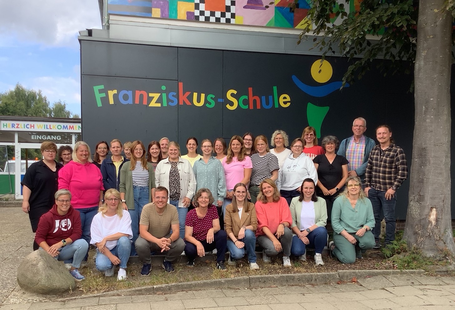 Kollegium 08.08.2022